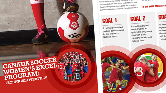 Canada Soccer Excel Programs